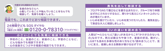 中高生SNS相談かながわのカード裏