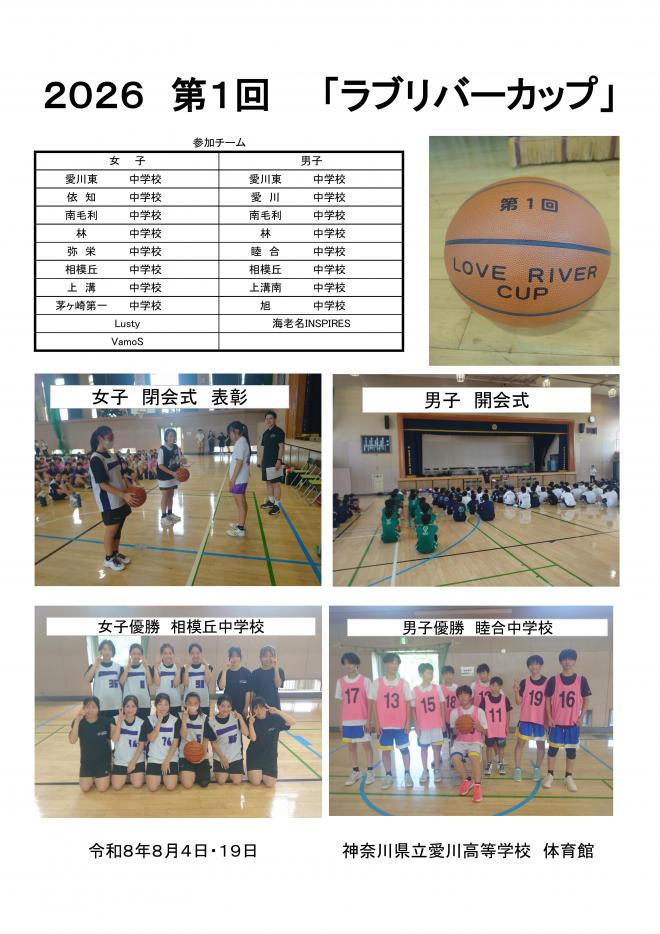 出場中学校のリストと大会の様子、優勝チームの写真