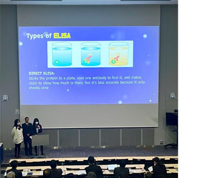 スライドを使ってプレゼンテーションする生徒たち