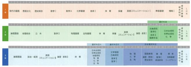 2025nenndokyoiukukatei