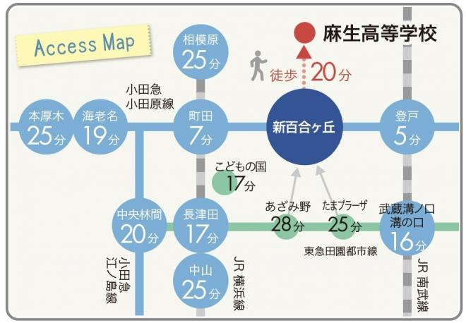 accessmap