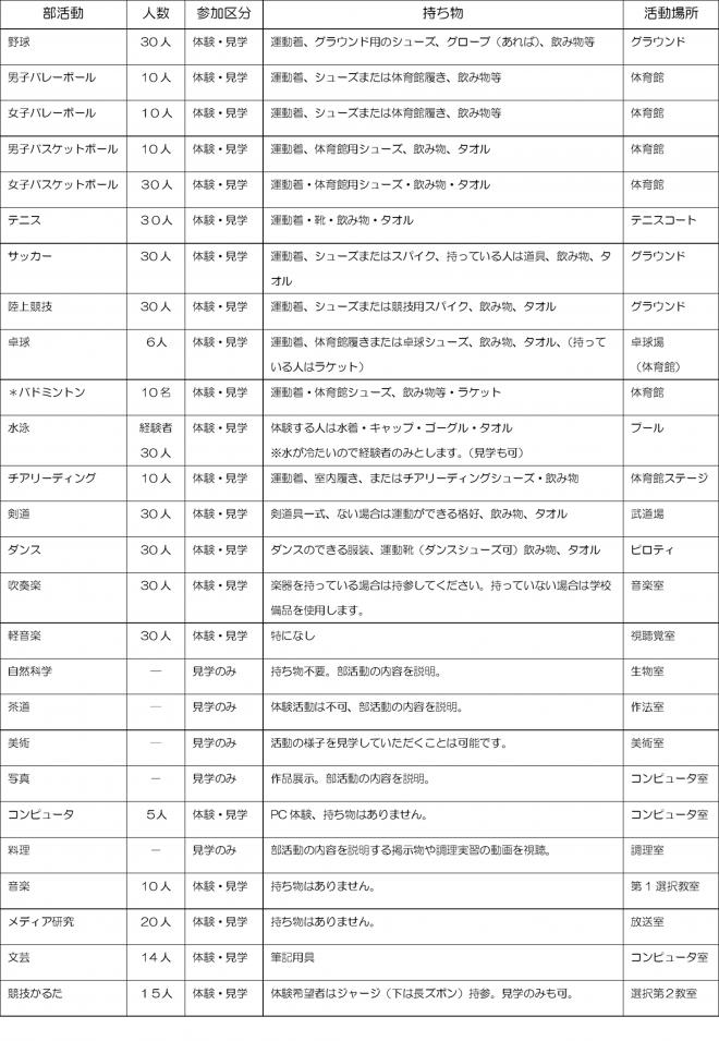部活動体験・見学一覧
