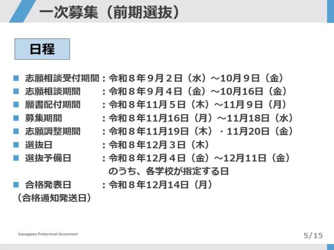 令和9年特別支援学校高等部入選資料5