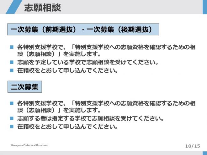 令和9年特別支援学校高等部入選資料10