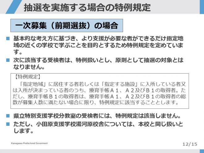 令和9年特別支援学校高等部入選資料12