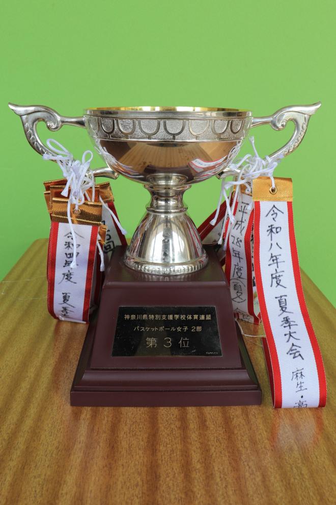 夏季大会３位