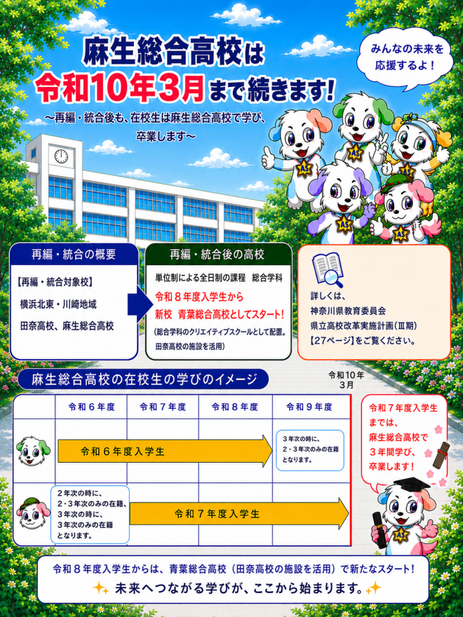 麻生総合高校
