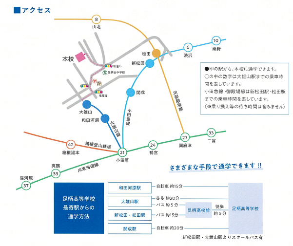足柄高校へのアクセス