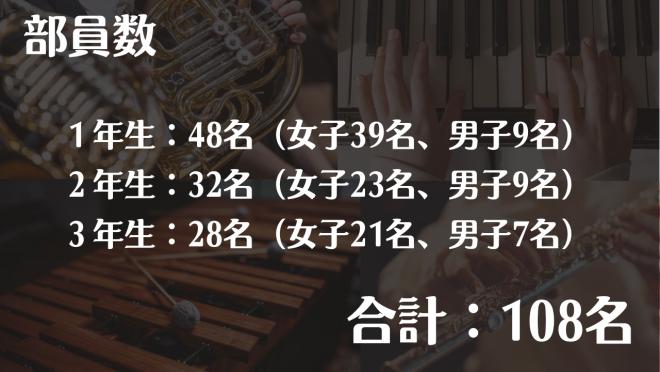 吹奏楽部20
