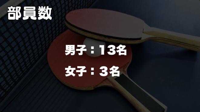 卓球部3