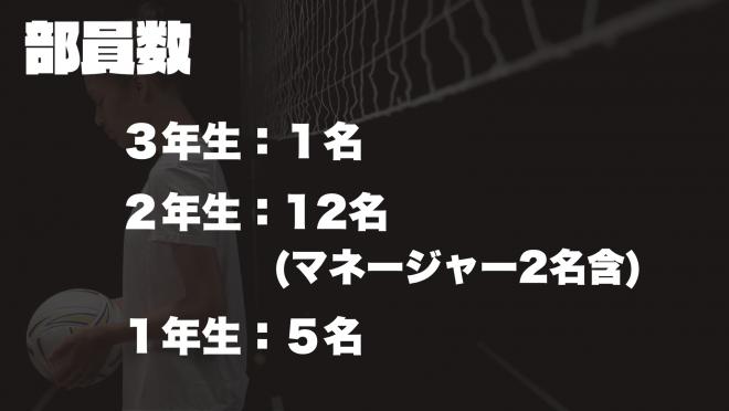 バレー部3