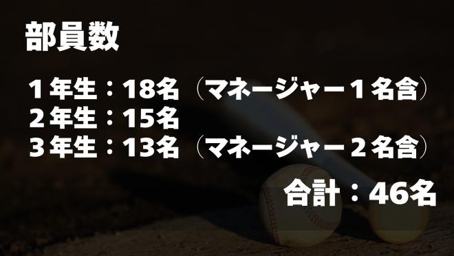 野球3