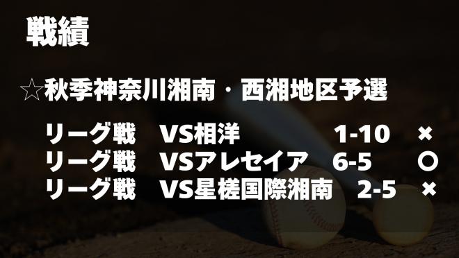野球7