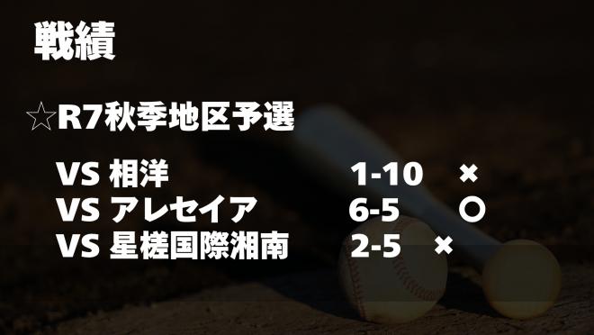 野球部24