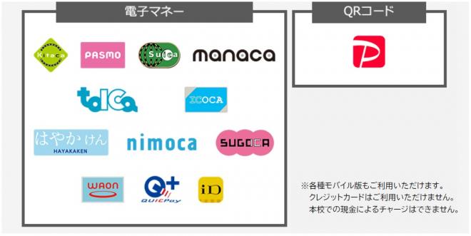 ご利用可能なお支払い方法