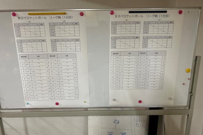 25活動報告①②