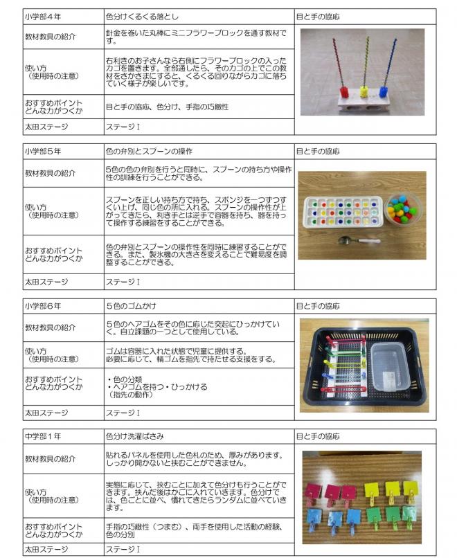 令和6年度「目と手の協応」02