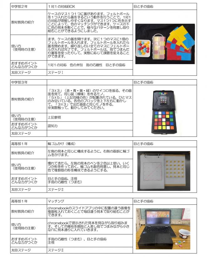 令和6年度「目と手の協応」03