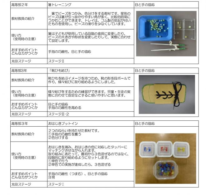 令和6年度「目と手の協応」04