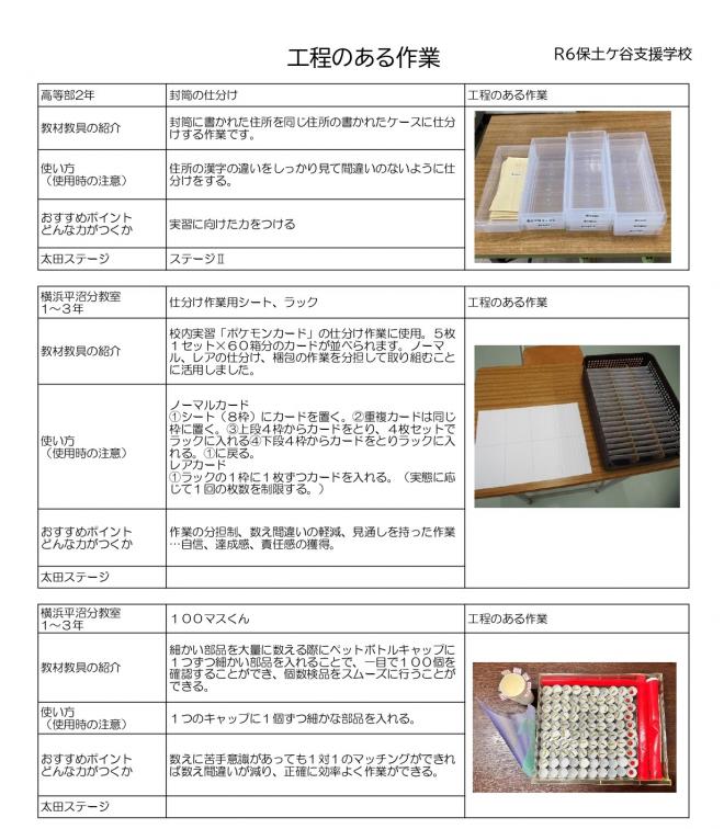 令和6年度「工程のある作業」01