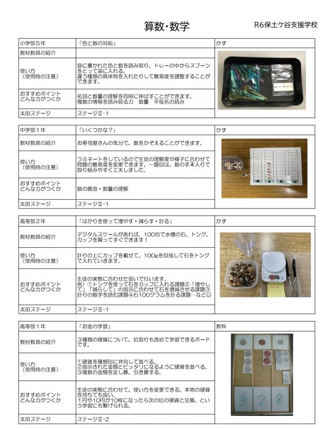 令和6年度「算数・数学」01