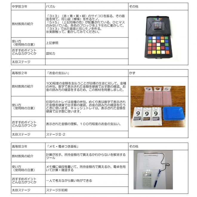 令和6年度「算数・数学」02