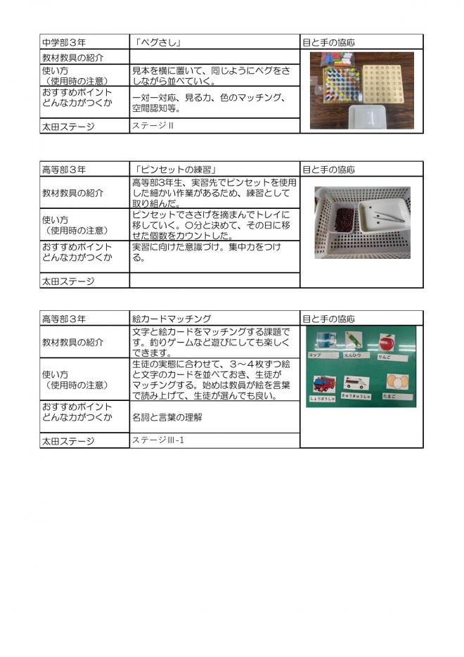r7_教材教具_目と手の協応_4