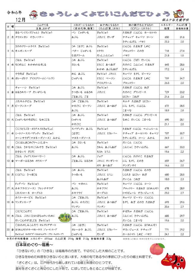 令和6年12月献立01