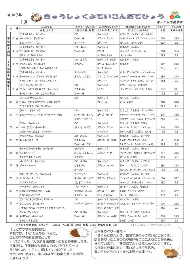 令和7年1月献立01