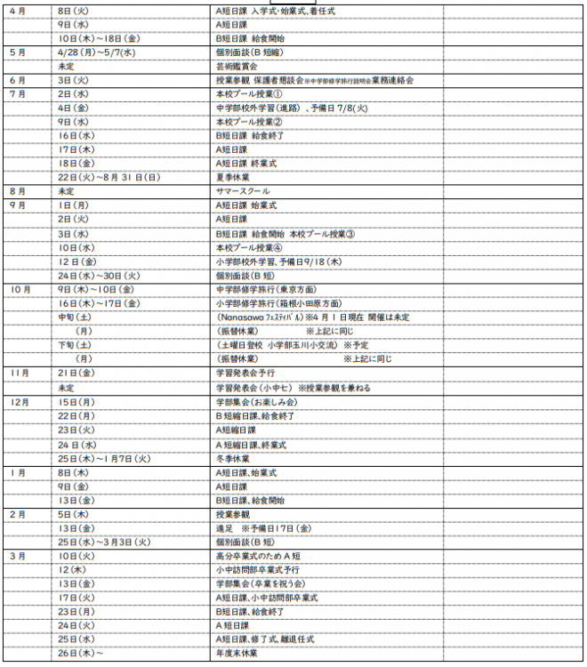 令和7年度七沢年間予定