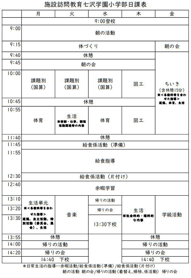 令和7年度小学部日課表