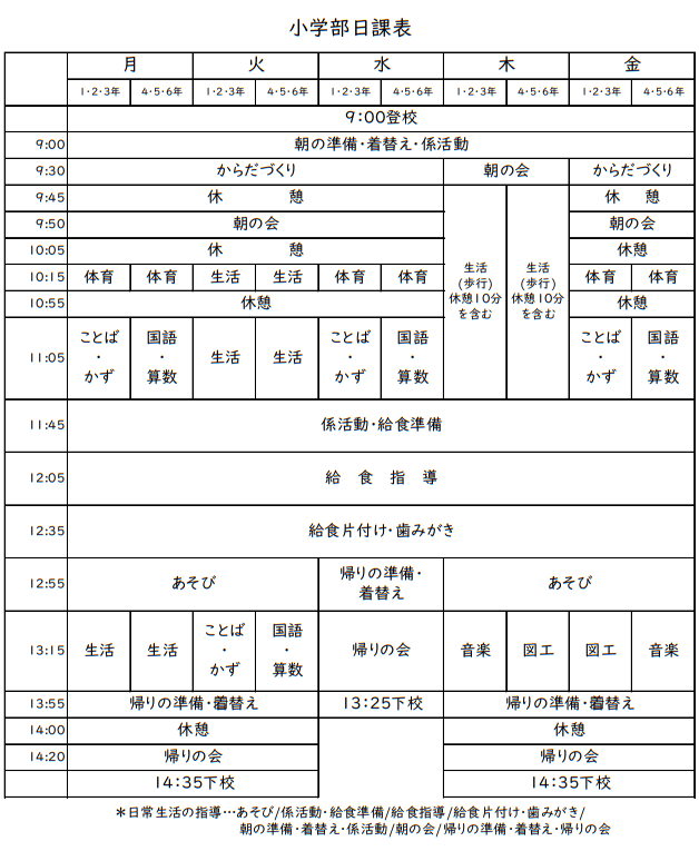 令和7年度小学部日課表