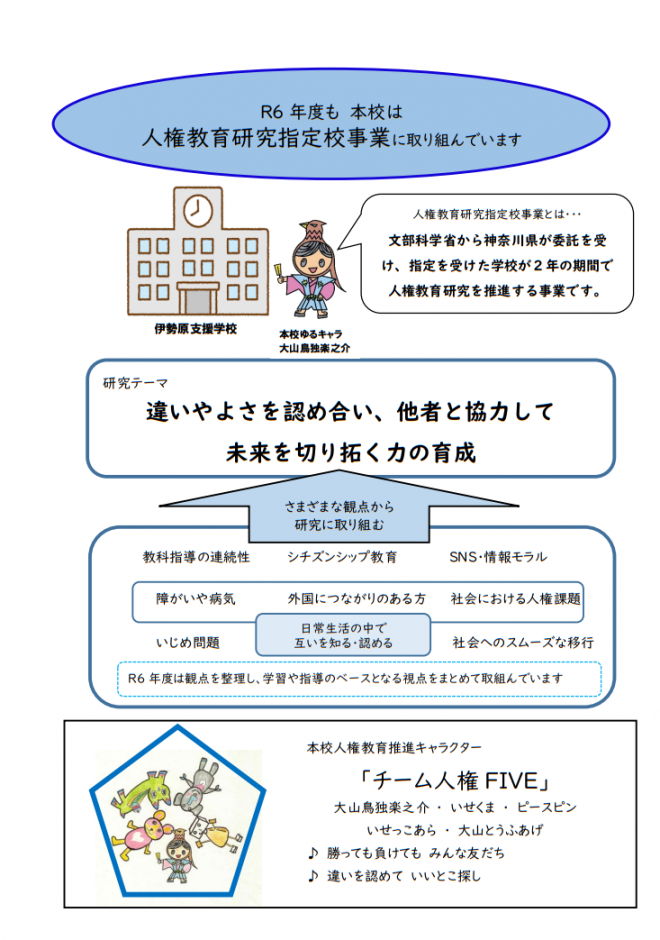 令和6年度人権教育研究指定校事業