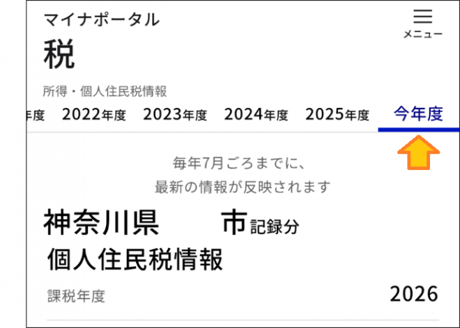 今年度