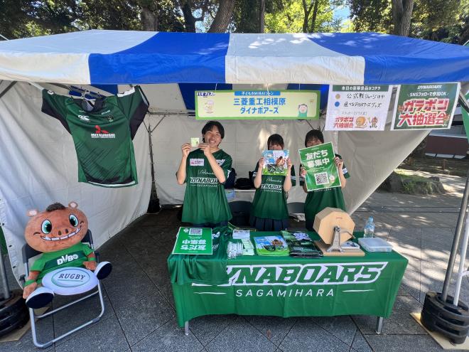 ダイナボアーズ