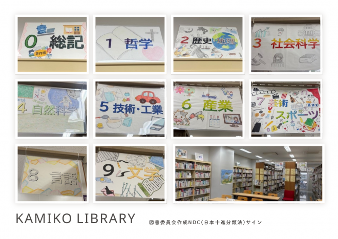 分類