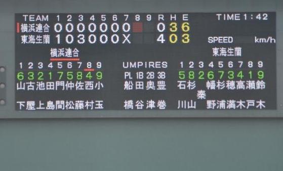 県大会05
