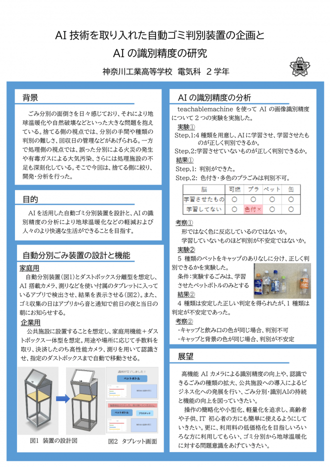 foru立方メートル