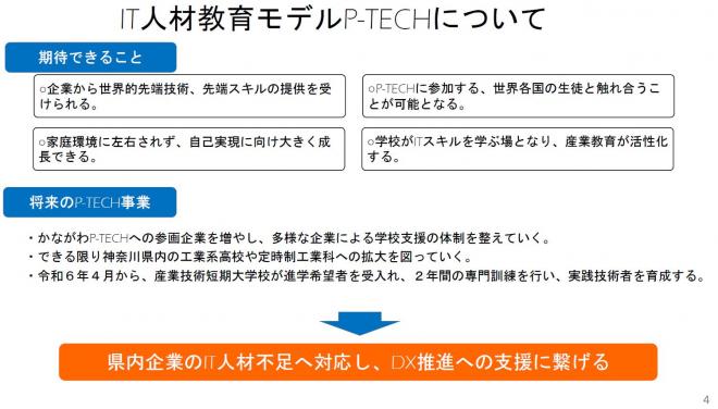 IT人材教育モデルP-TECHについてその3