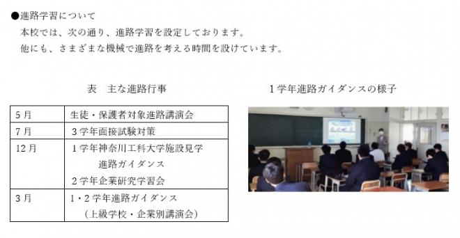 進路ガイダンス