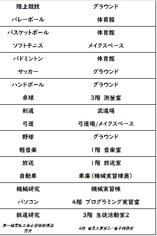 令和6年度第2回学校説明会部活動活動予定表