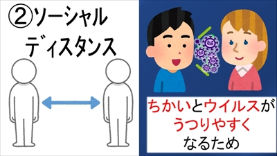 ウイルスに関する授業教材写真3