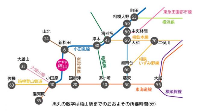 路線図