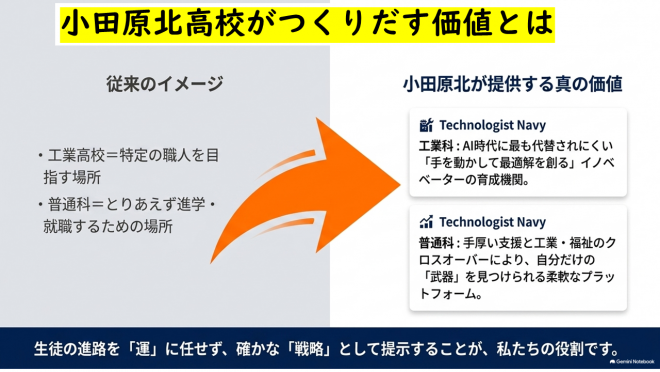 2学期校長のことば5