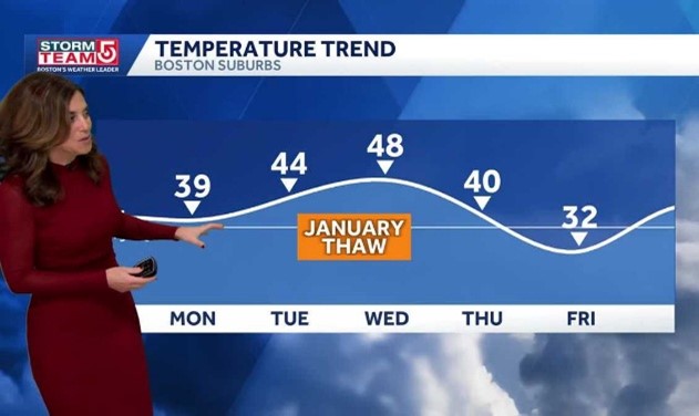 ボストンテレビ天気予報華氏