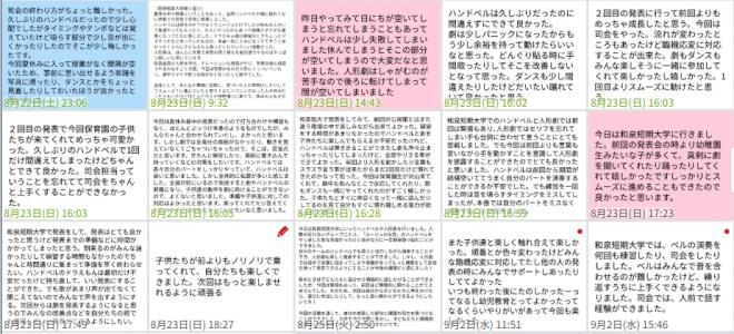 幼児教育振り返り