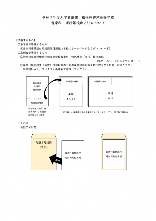 模原弥栄高等学校音楽科楽譜等提出方法について1