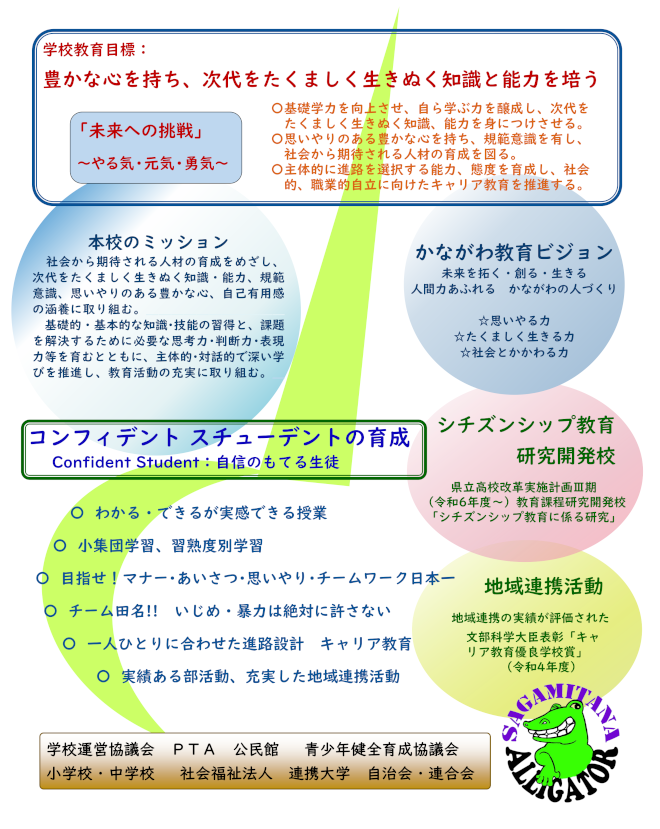 グランドデザイン