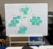 2506ビズテック４回目１