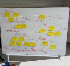 2506ビズテック４回目２